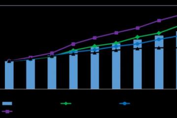 '2023年中国创新指数比上年增长6.0%